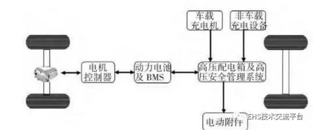 1601023551227080.png image.png