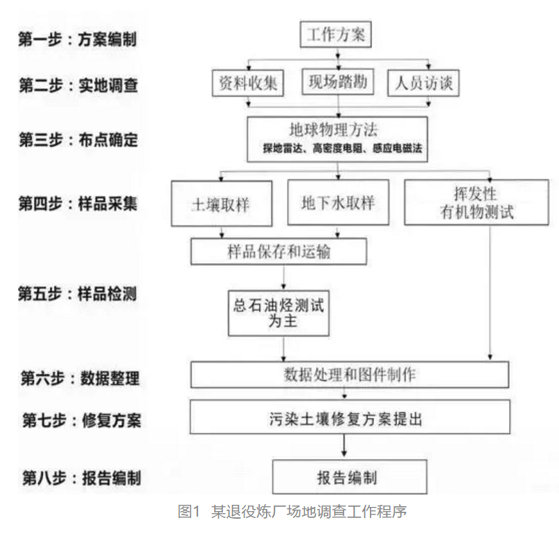 1607402475597094.png 圖片.png